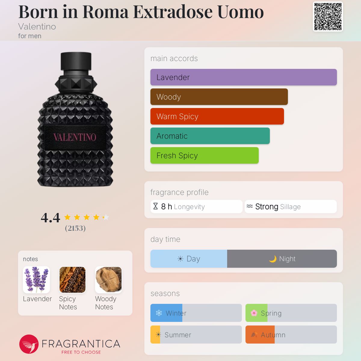Valentino Extradose Uomo