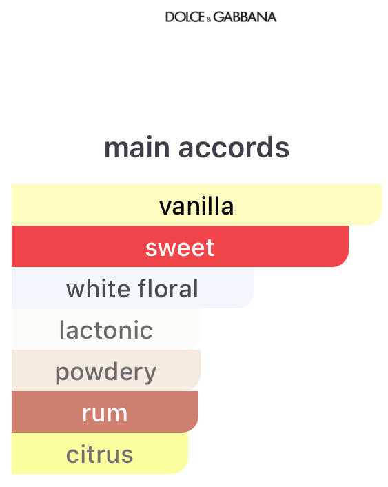 Dolce&Gabbana Devotion